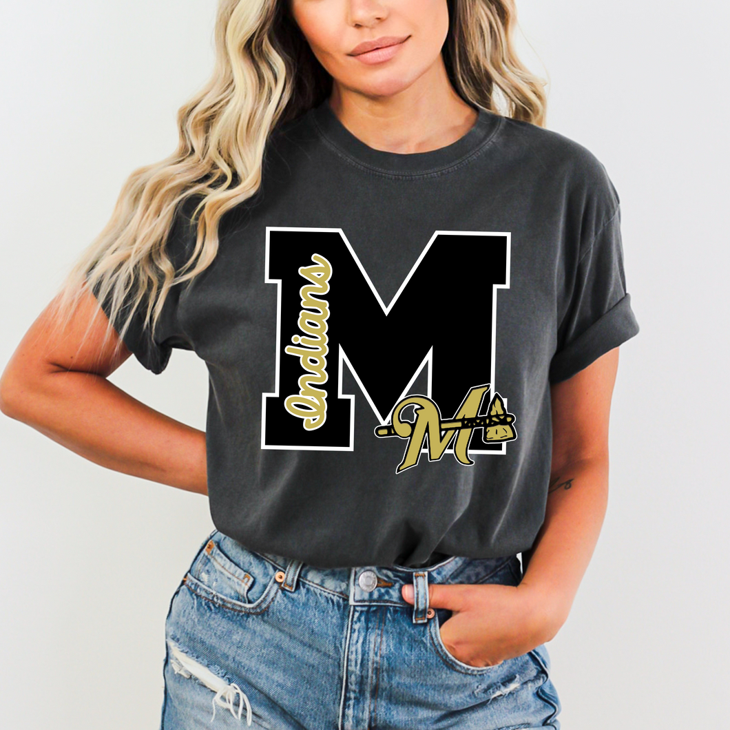 Marietta M Indians