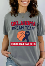 Load image into Gallery viewer, Oklahoma Dream Team Coach McGough Fundraiser
